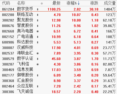 农村这项补贴即将发放,最高一亩补贴271.78元_mk体育在线(图3) mk体育入口